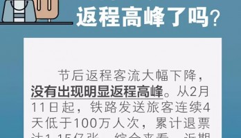 坐飛機(jī)、乘火車(chē)怎么選座？途中發(fā)熱怎么辦？返程必看！
